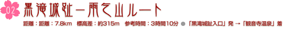 黒滝城趾−雨乞山ルート